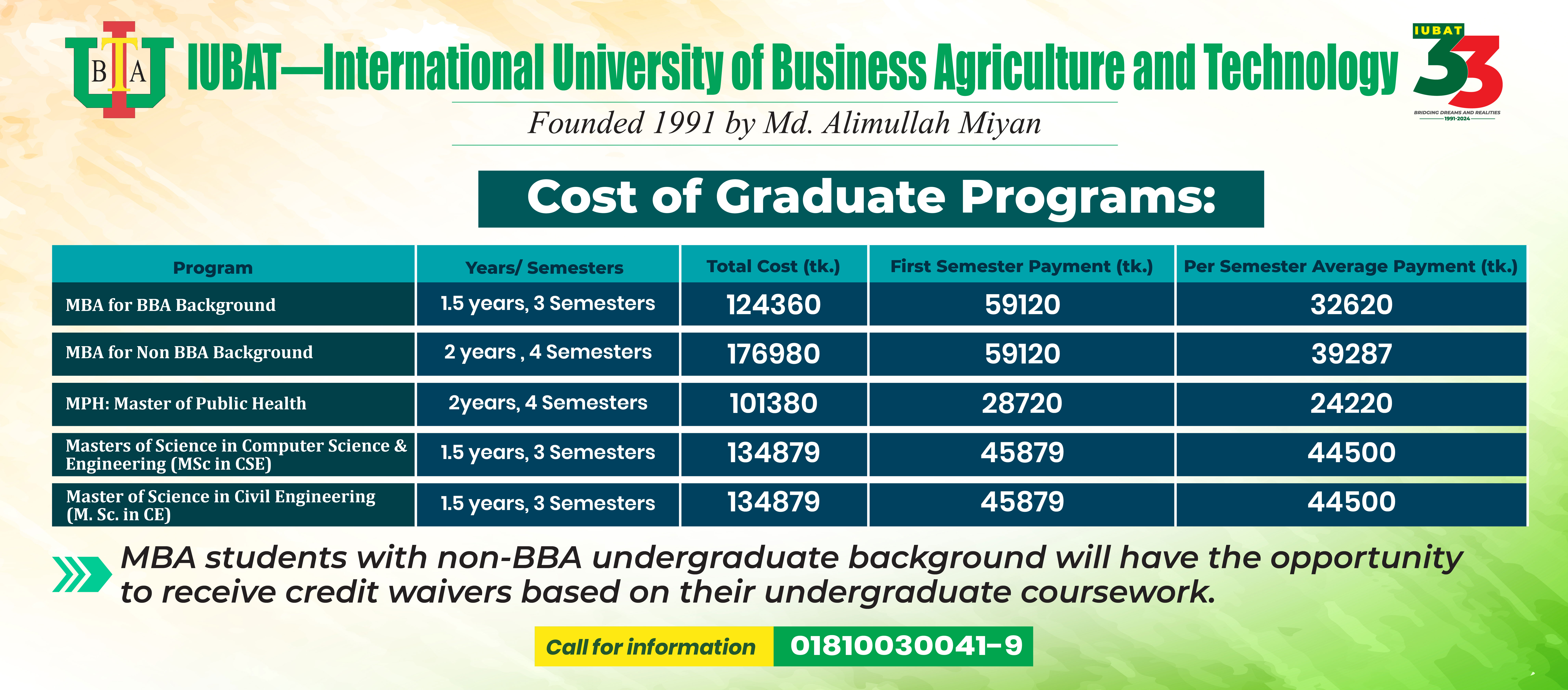 IUBAT Admission Fees