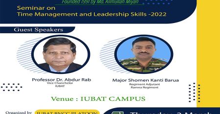 Time-Management-and-Leadership-Skills-2022